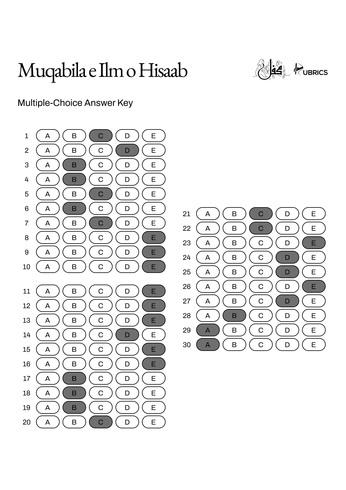 Answer key